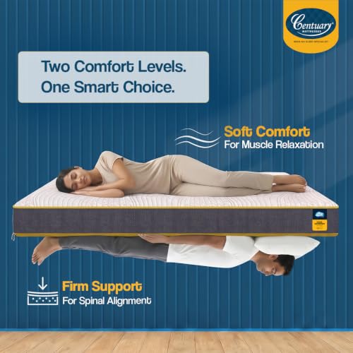 Image of Centuary Mattresses Sleepables | 7 Years Warranty | 5-Inch Double Size Dual Comfort Hard and Soft Reversible Roll Pack High Resilience (HR) Foam Mattress (78x42x5)