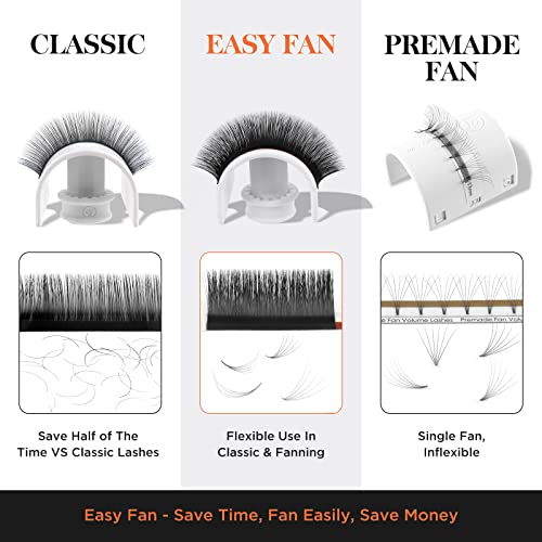 Easy Fan Volume Eyelash Extensions Premade Fan Eyelash Extension Self Fanning Lash Extension 3D Matte Black Faux Mink Professional Salon Use Lashes Extensions By Beyelian 0.05 D Curl Mix 8-15Mm #TOP2