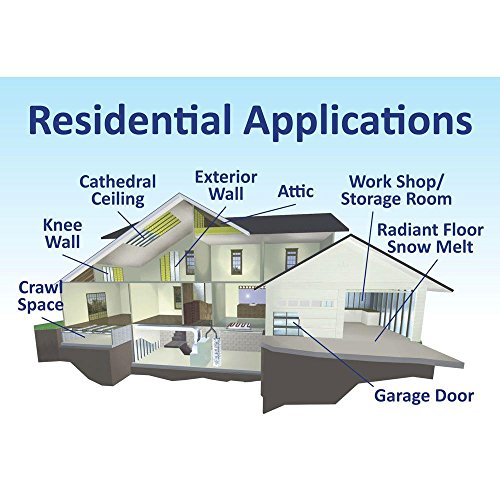 Us Energy Products Standard Edge Double Bubble Insulation Foil On Both Sides 48 " X 125 ' #TOP3