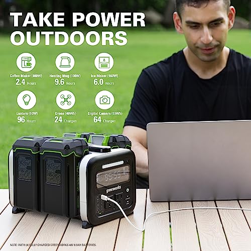 Greenworks 40V 500W Portable Power Station, 4-Slot Inverter, 2 AC Outlets, 5 USB Ports, Smart APP Control Power Generator, Outdoor Backup Power Supply (POWER 75+TOOLS, BATTERY SOLD SEPARATELY),Black - Image 6