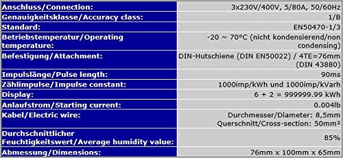 MID-Drehstromzähler 3-Phasen Stromzähler 400V Wirkstrom kVarh Blindstrom RS485-Modbus IR & S0-Schnittstelle ZS6