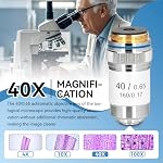 HERCHR 40X Microscope Lens Achromatic Objective 160/0.17 High Magnification Silver Microscope Objective Lens 0.65mm Aperture