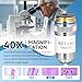40X Microscope Lens, Achromatic Microscope Objective 160/0.17 High Magnification Biological Achromatic Microscopes Objective Lens 0.65mm Aperture 20.2mm Thread for Compound Magnifier Supplies