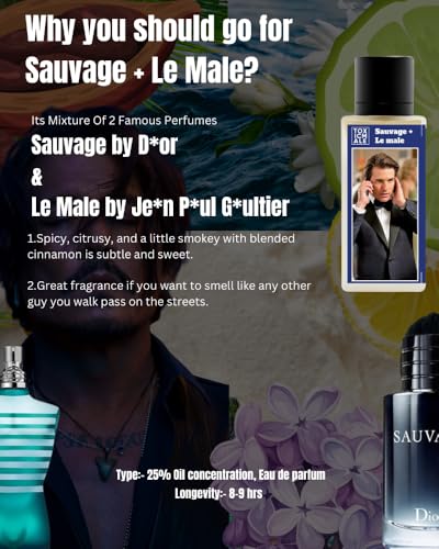 Image of TOXICMALE Perfect Long Lasting Unisex Liquid Fragrance For Unisex, Fresh Spicy & Amber & Vanilla & Aromatic Scent Perfume For All Occasions, 50ml (TMA05)