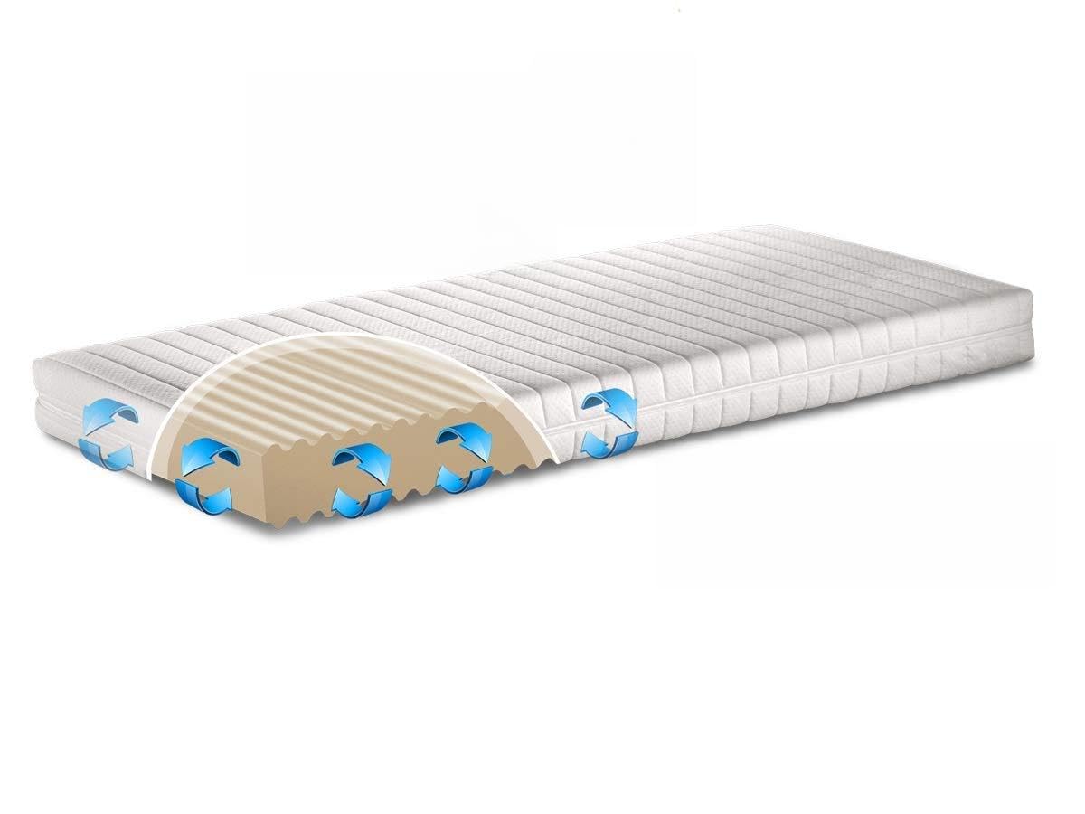 BMM Razze materasso per bambini 90x200 cm, grado di rigidità H2, materasso in schiuma fredda certificato Öko-Tex, materasso per giovani adatto a tutti i letti, Sviluppo prodotti in Germania.
