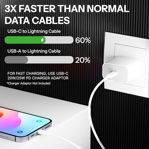 Image of Basesailor USB-C to Lightning Fast Charging Cable | MFi Certified PD Charger Cable Compatible with iPhone 14 /13 /12 /11, iPad & AirPods