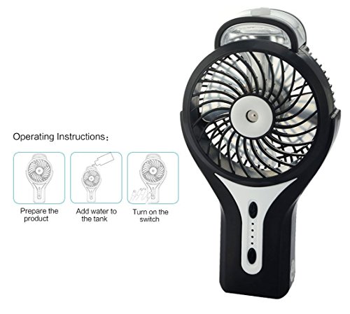 Intsun Mini ventilatore nebulizzatore USB
