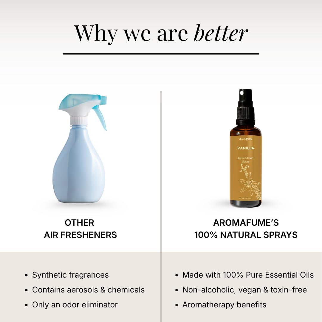 Vanilla Air Freshener Spray for Room, Linen & Pillow 100ml by Aromafume view 8