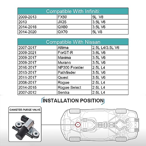 RICH AUTO 911-509 Électrovanne de purge pour Nissan Altima 2007-17/GT-R 2009-21/Maxima/Murano/NP300 Frontier/Pathfinder/Quest/Rogue/Rogue Select pour INFINITI FX50/JX35/QX60/QX70 – vue 5