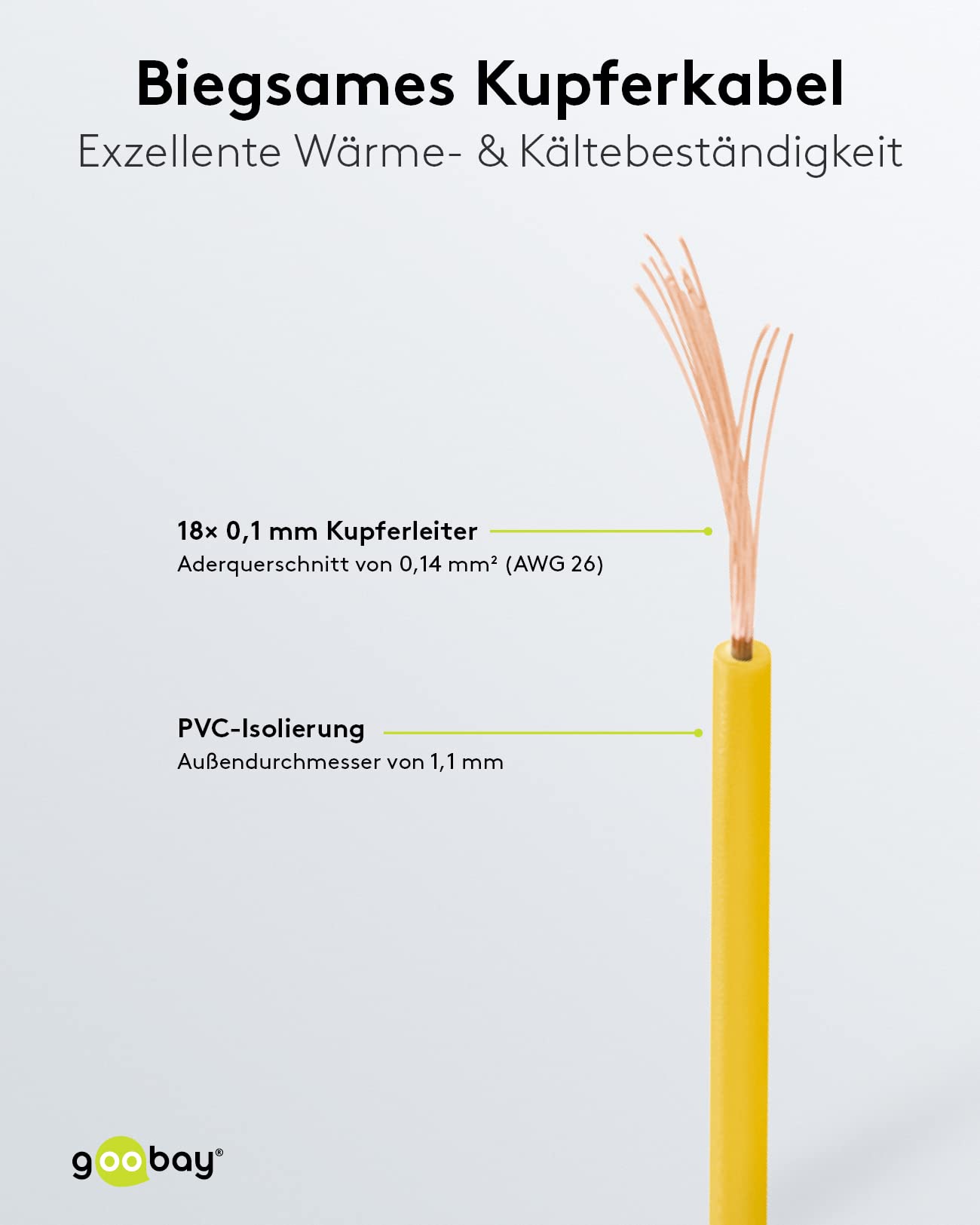 Goobay 55041 1 Core Multi-Strand Insulated Copper Wire (18 x 0.1 mm), Yellow, 10 m Cable Length, 10 Meters - Image 4