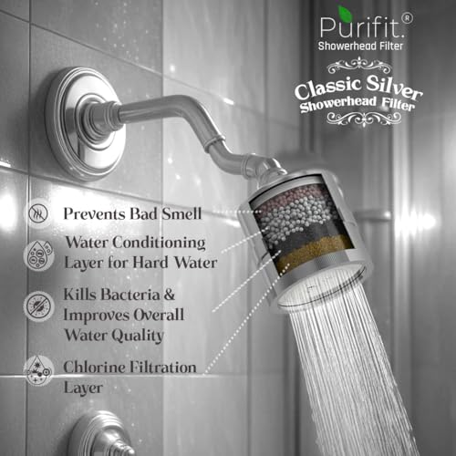Image of Purifit Shower Filter For BathroPurifit Shower Filter For Bathroom| Water Softener for Shower & Home| Reduces Hairfall and Skin Problems| Removes Chlorineom