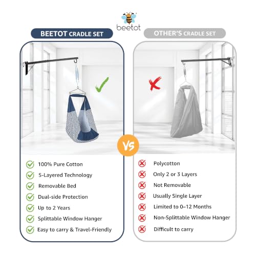 Image of Premium Swing Cradle Set | Hanging Swing Cradle, Removable 5-Layer Padded Bed & Mosquito Net | Up to 15 kg | Navy Stripes