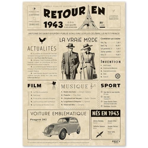 FestySpark Cadeau Original Retour en 1943 - Idée Cadeau 83 Ans femme et homme - Carte Anniversaire 83 ans femme et homme - Decoration Anniversaire 83 ans - Carte d’Anniversaire avec Félicitations