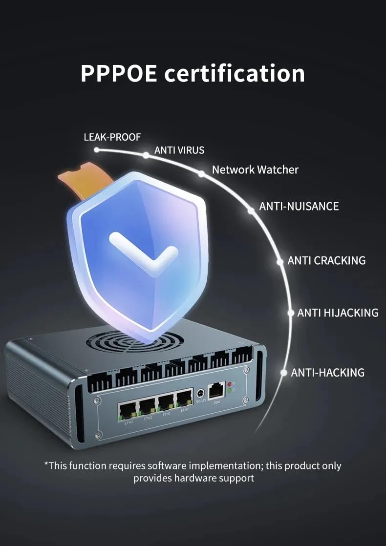 Micro firewall, 4 porte LAN i226-V 2.5Gbe, mini PC senza ventola Intel Core i3-1215U SIX Core, 2* DDR4 1* M.2 Supporto AES-NI Barebone Router PC VPN, HDMI DP USB3.0 NO RAM NO SSD