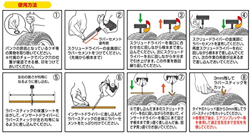 もしも出先でタイヤがパンクしたら 賢いタイヤパンク修理キットの選び方と修理方法