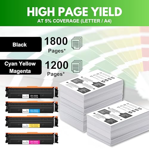 Image of 222A Compatible Toner Set (with New Chip) for HP W2220A W2221A W2222A W2223A Replacement for HP Color LaserJet Pro MFP 3203dw 3303sdw Printer (222A Toner Set (4 Color CMYK)
