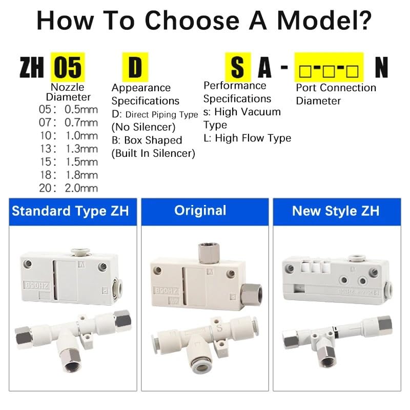 真空発生器 ZH05/07/10/13DS/DL-DSA/DLA-06-08-12-01-02