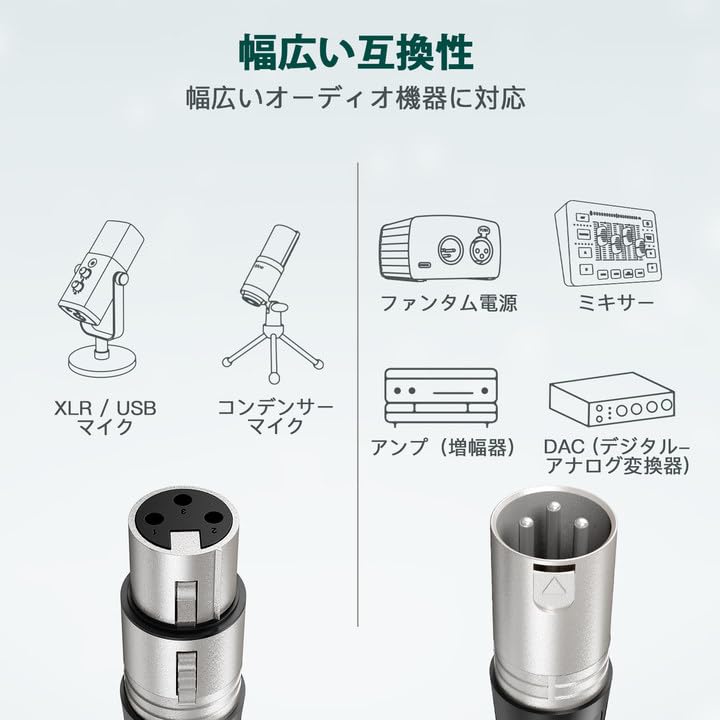 Amazon.co.jp: FIFINE XLR ケーブル 3m延長コード XLRマイク