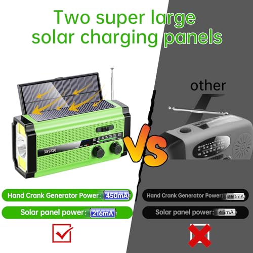 Emergency Radio 2 Oversized Solar/Hand Crank/5000mAh Battery/USB-C Charger/AAA Battery Powered Portable AM/FM/NOAA Weather Survival Radio, 3 Mode Flashlight&Reading Lamp, SOS Alert, Phone Power Bank