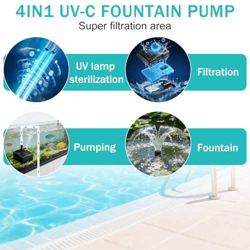 EXLECO Teichpumpe Außen mit UV Lampe 1000L/H 24W Teichfilter komplettset mit Pumpe 3 Fontänenaufsätzen Filtermaterial, Springbrunnenpumpe mit Filter Wasserpumpe Filterpumpe 10M Kabel für Brunnen Teich
