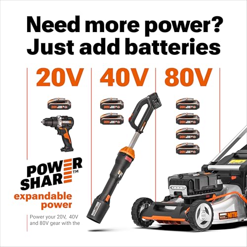 Image of Worx Cordless String Trimmer & Lawn Edger, 12 inch Electric Weed Wacker with Command Feed, 20V Weed Eater with 5.5 LBS, Battery & Charger Included, WG163.8