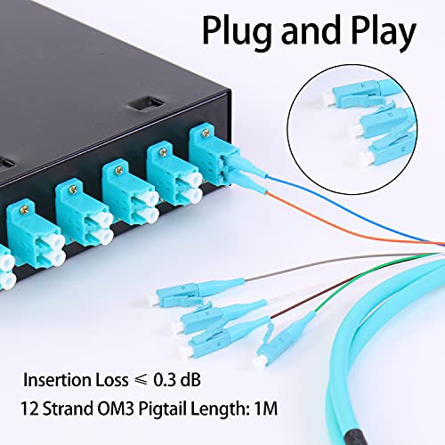 Image of VFLTOOL 6Port Multimode Fiber Enclosure with Spool - LC /LC OM3 Kit (Includes 1 Meter 12 Strand Pigtail and 6 Port Duplex LGX Panel)