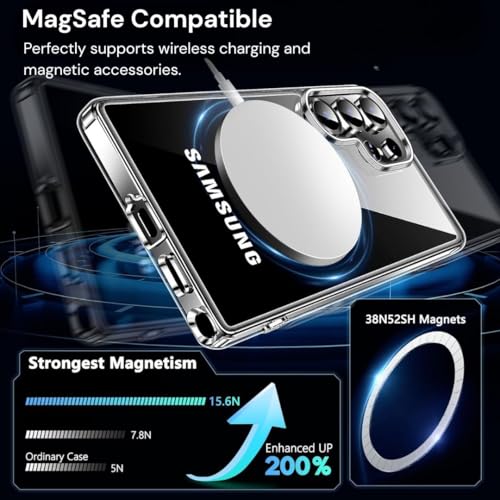Image of Back Cover Case + Screen Protector for Samsung Galaxy S23 Ultra 5G | Mag-Safe Compatible | Transparent Mobile Phone Cover for Samsung Galaxy S 23 Ultra | S 23 Ultra 5G TPU Transparent Case