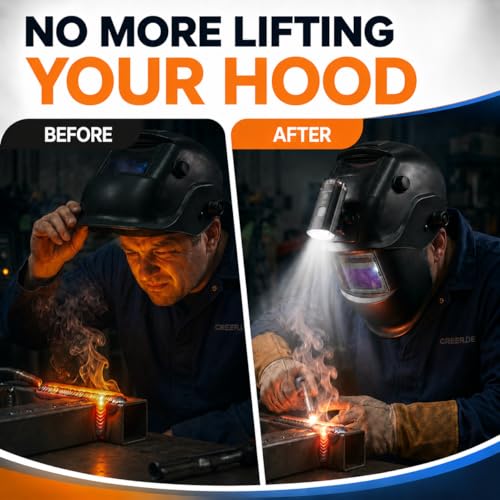 GREERRIDE Rechargeable Hard Hat Light