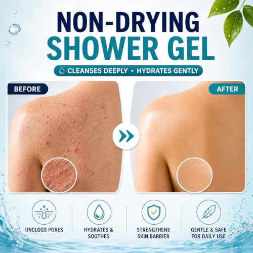 Image of Body Wash for Body Acne, Rough & Bumpy Skin, Non-Drying Fragrance-Free Shower Gel with 1% Salicylic Acid, 2.5% Niacinamide, Goat Milk & Hyaluronic Acid, 250ml