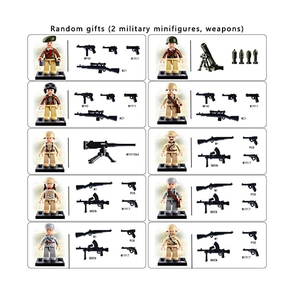 YYGE Modular WWII-Serie Bausteine Satz, 619 Stück+ Militärisches Szenario Dschungel Kampf (Kommt mit Zwei Minifiguren… – Bild 3