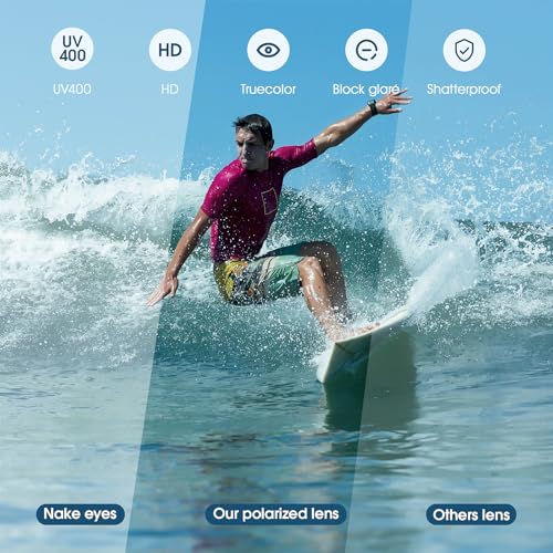 Image of Duduma Polarized Sports Sunglasses for Men Women Running Cycling Fishing Golf Driving Shades Sun Glasses Tr90