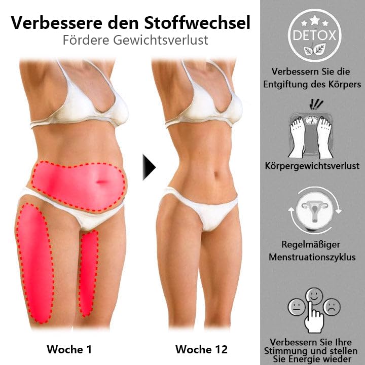 Miniatura 4 de AnnieCare - Tapón de picazón instantáneo y desintoxicación natural, reparación vaginal y reafirmante, gel rosa y tierno, se mantiene claro y fresco,