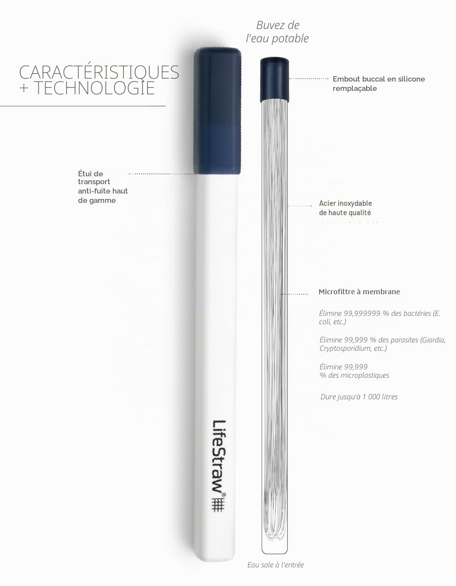 LifeStraw Sip – Paille Filtrante Réutilisable en Acier Inoxydable avec Étui, Élimine les Microplastiques, Bactéries et Parasites pour Voyage et Utilisation Quotidienne, Midnight Blue