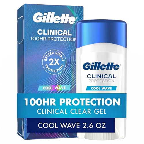 Gillette Clinical Antiperspirant and Deodorant for Men, 100HR Clinical Strength Sweat & Odor Protection, Long Lasting Freshness, Anti-White Mark Technology, Clear Gel, Cool Wave Scent, 2.6 oz
