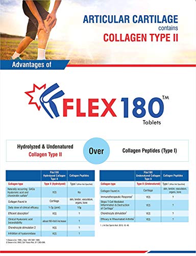 Trexgen FLEX180 350mg Hydrolyzed and Undenatured 40 mg Chondroitin100 mg Hyaluronic acid 50 mg Rosehip 375mg for Joint Pain Cartilage Repair-Matrix Collagen (30 Tab Each Box)... - Image 4