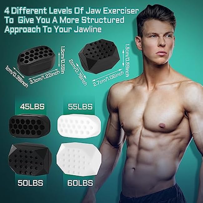 PAFUWEI Jaw Exerciser for Men Women,4 Resistance Levels Jawline Exerciser Silicone Jaw Trainer Mewing Jaw Line Jaw Workout Device Face Exerciser Jaw Toner jawshaper