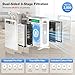 KNKA Air Purifier for Home Bedroom Large Room Up to 3,500 Ft², HEPA Air Cleaner with Washable Pre-Filter, AHAM VERIFIDE, AQI Display, ECO Mode, Pet Mode for Pets, Allergies, Dust, Pollen, APH4000