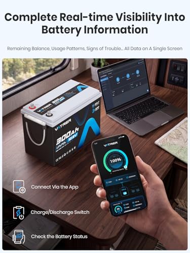 Image of 12V 300AH Lithium Battery with Self-Heating & APP Monitoring, Deep Cycle LiFePO4 Battery, Low /High Temp Cut off, Built-in 200A BMS,Perfect for RV, Camping, Off-Grid Applications, etc.