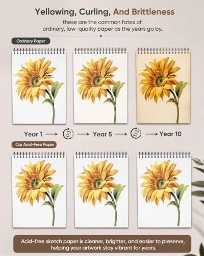 Image of Soucolor 9x12 Hardcover Sketch Book Thick Sketchbook Drawing Paper for Kids
