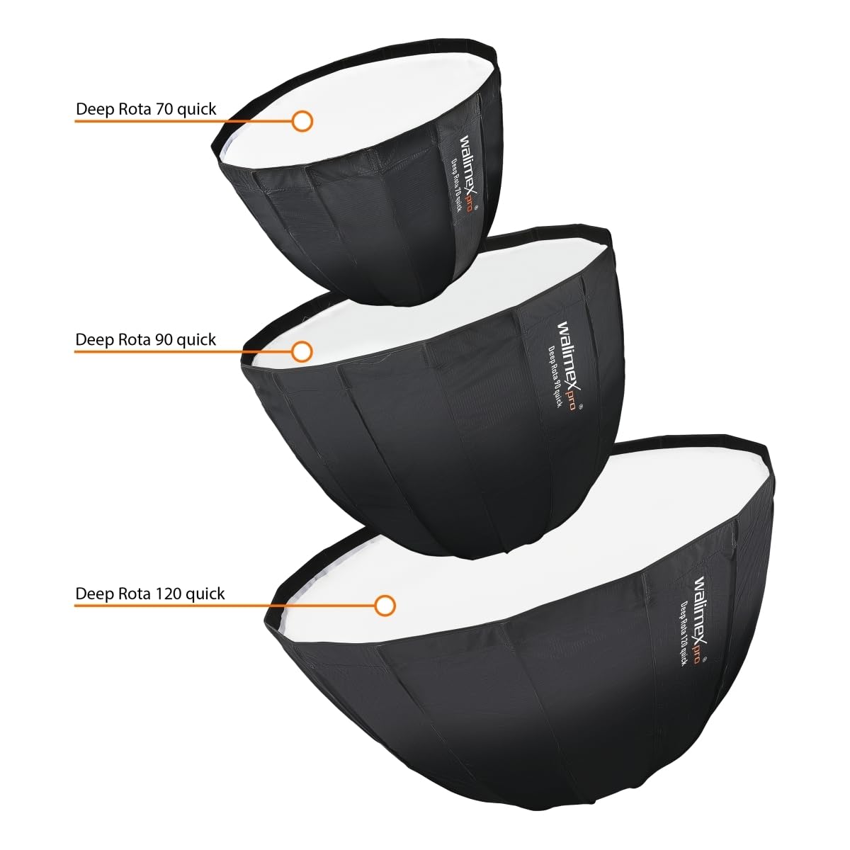 Walimex pro SL Deep Rota Softbox QA90 Elinchrom