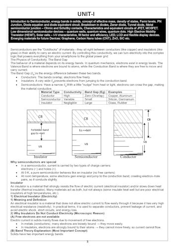 Image of UGC NET Electronic Science Theory Book 2026 Cover All 10 Units with Diagrams, Charts & Tables One Stop Solution to Cover Complete Syllabus Topics By Diwakar Education Hub