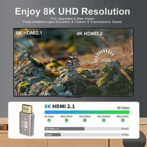 Image of Etzin 8K HDMI Female Adapter, Standard 2.1 Version, Male to Female Extension for Camera, Laptop, Ultra HD, 3D (EPL-951H)
