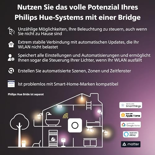 Philips Hue White and Col. Amb. LED E27 Lampen mit Hue Bridge Steuerungszentrale, 2-er Pack, 800lm, 16 Mio. Farben und Weißtöne… – Ansicht 5