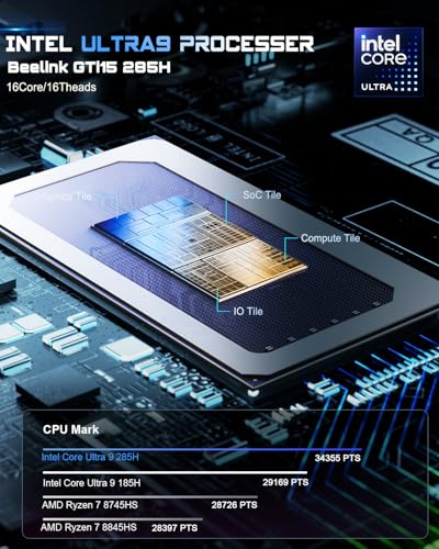 Image of Beelink GTi15 285H Mini PC, Intel Core Ultra 9 285H (16C /16T,Up to 5.4GHz), 96GB DDR5 2TB SSD, Mini Computer Support 10G LAN /Triple Display /WiFi7 /BT5.4, Home /Office AI Mini Desktop Computer