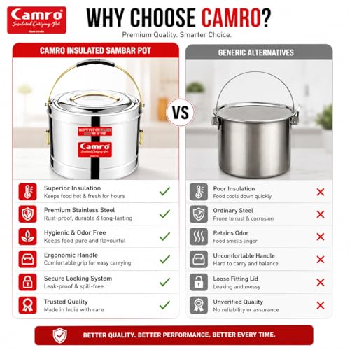 Image of Camro Sambar Pot Stainless Steel 20 Liters | Sambar Container with Lid | Casserole for Cooking | Canteen & Hotel Casserole Container | Picnic HotPot | Biryani Box Puff Insulated Hot & Cold Serving