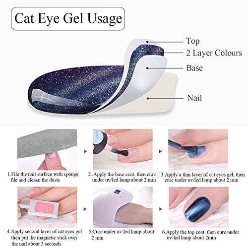 Gel Nail Polish Kit - YaoShun Gel Polish UV Nail Polish Set Gift Box Soak Off Nail Gel, UV Gel 8ml Pure Color + Temperature Color Change Gel + Magnetic Cat Eye Gel Polish #4