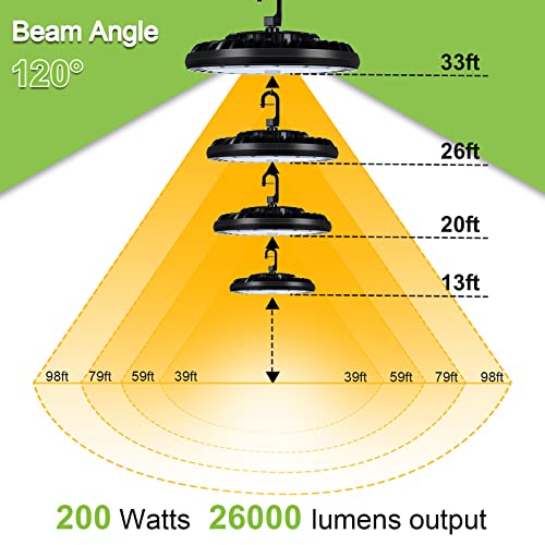 Hykolity 2 Pack Led High Bay Light 200W, 5000K Ufo Led High Bay Light Fixture With Us Plug [600W Mh/Hps Equiv.] 100-277V, 26,000Lm, Ip66 Commercial Warehouse Area Light For Wet Location #TOP2