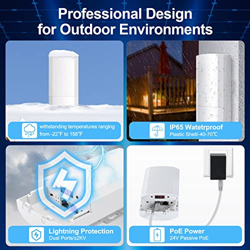 Fretech Wireless Bridge Set 900Mpbs 5.8G Wifi Outdoor Cpe Point To Point Long Range Up To 2-3Km Cpe200 With 12Dbi High-Gain Antenna，24V Poe Power, Ip65 Waterproof,2-Pack, White #TOP3