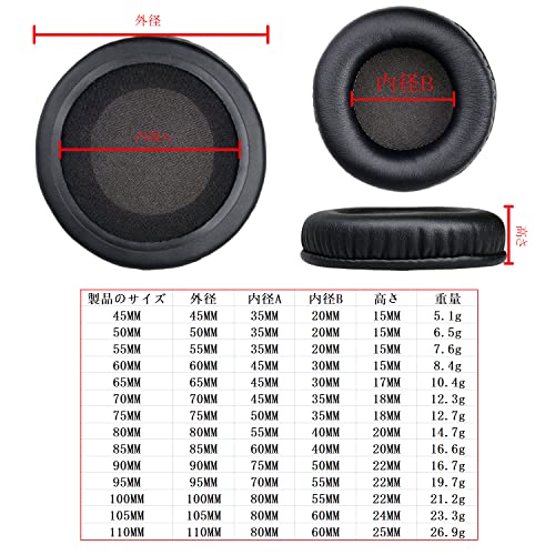ZMHJY イヤーパッド 95mm交換用