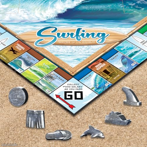 Monopoly: Surfing Waves of the World miniatura 4